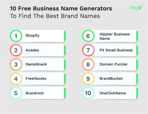 bsuiness name generator